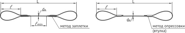 строп канатный петлевой УСК1 (СКП)